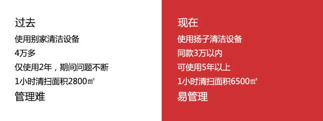揚子洗地機(jī)幫助合肥加拿大國際學(xué)校解決校區(qū)清潔難題